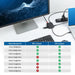 Docking, Multi adaptador USB-C a 8K HDMI 2.1, 2x USB 3.0, Gigabit Ethernet y Power Delivery 100W, Cable Matters - Lapshop Chile